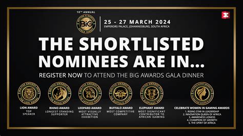 Short list of nominees for .